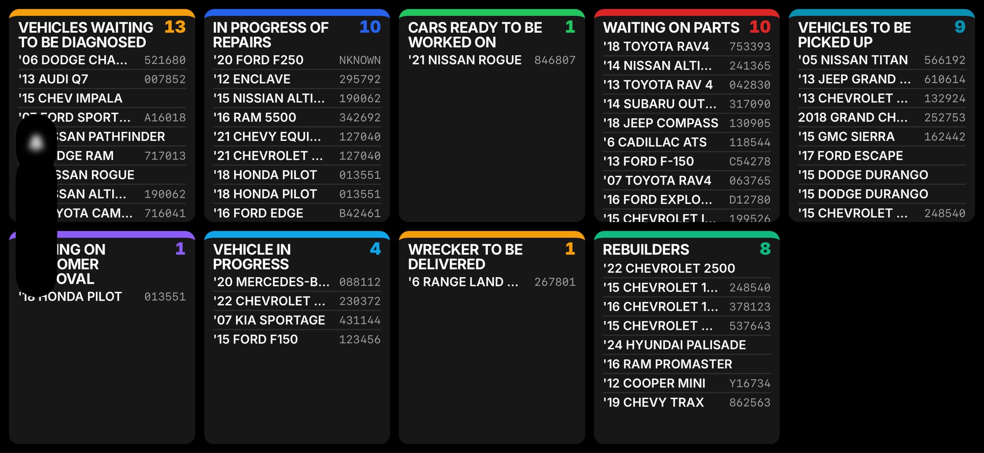 Live ShopFlow shop board displayed on a shop TV showing every vehicle by stage: waiting to diagnose, in progress, ready, waiting on parts, pickup, wrecker, rebuilders